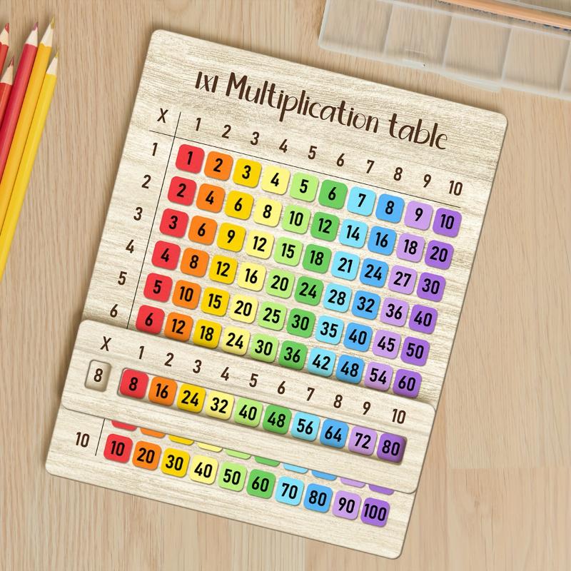 Kid Toys Ads - 【AD】Mainan Matematika Kayu Edukasi Montessori untuk