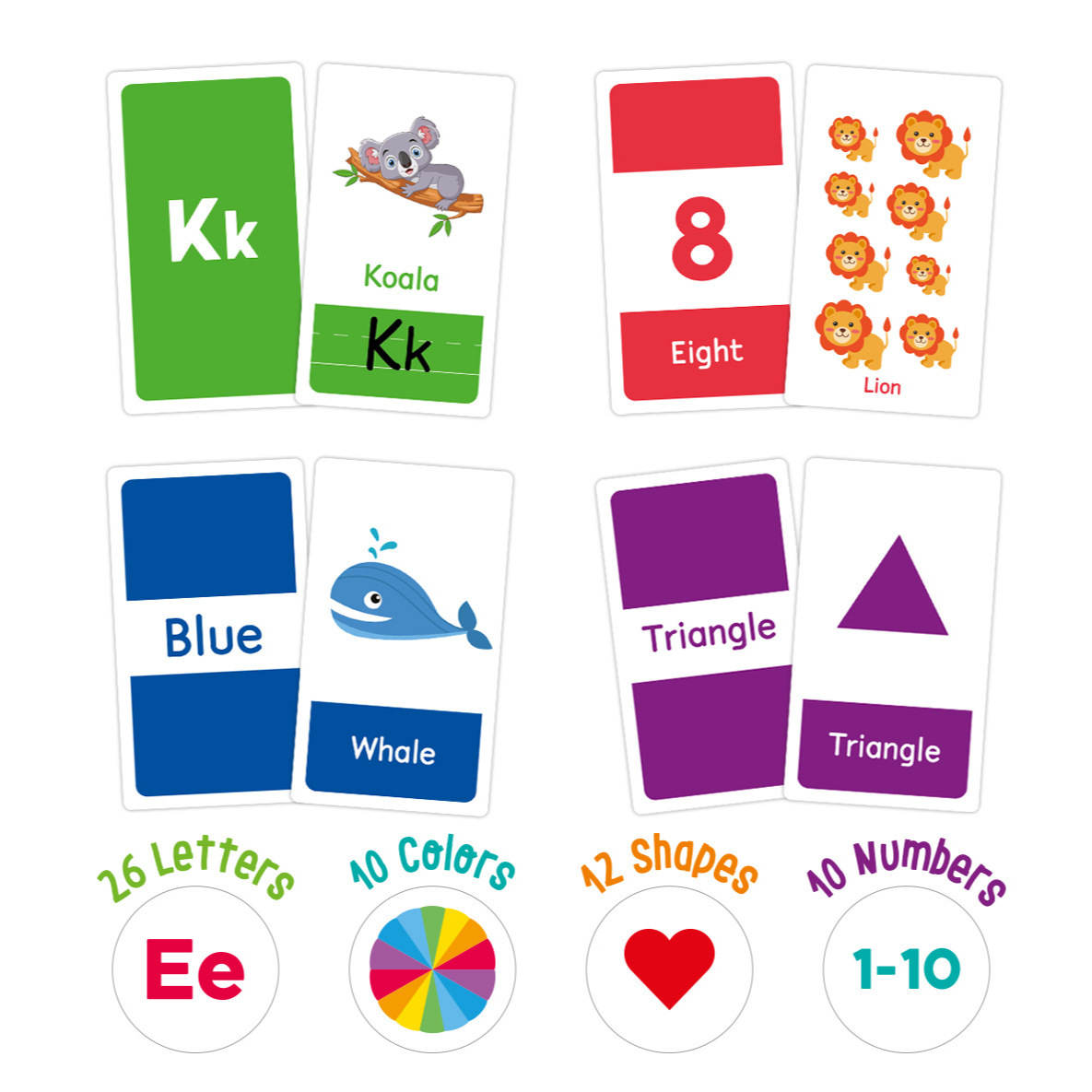 58 Buah Kartu Flash Alfabet AB - Educational Flash Card ulasan dan harga
