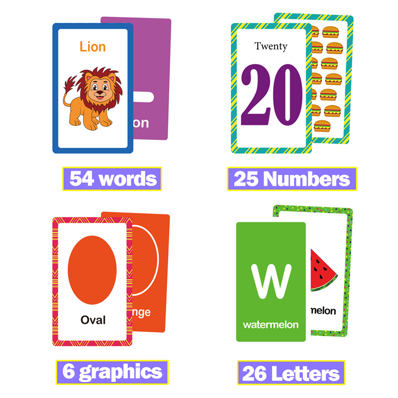 26 Kartu Flashcard Huruf Inggr - Educational Flash Card ulasan dan harga