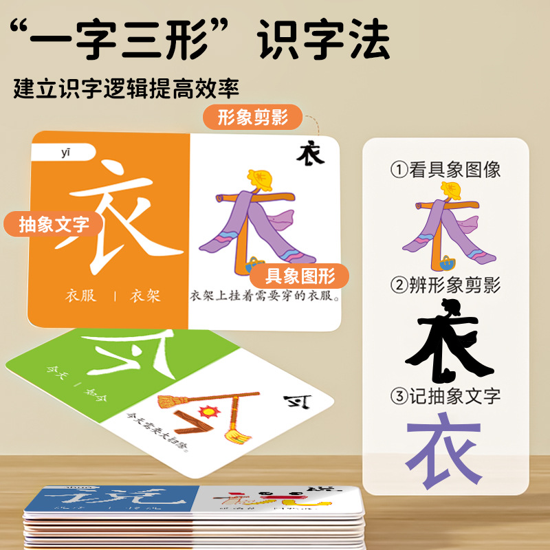 Kartu Flash Literasi Piktograf - Educational Flash Card ulasan dan harga