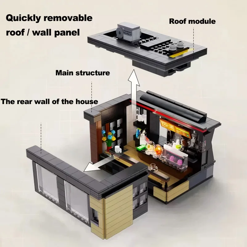 City 768 Buah Rumah Kedai Kopi - Kids Toys Store ulasan dan harga