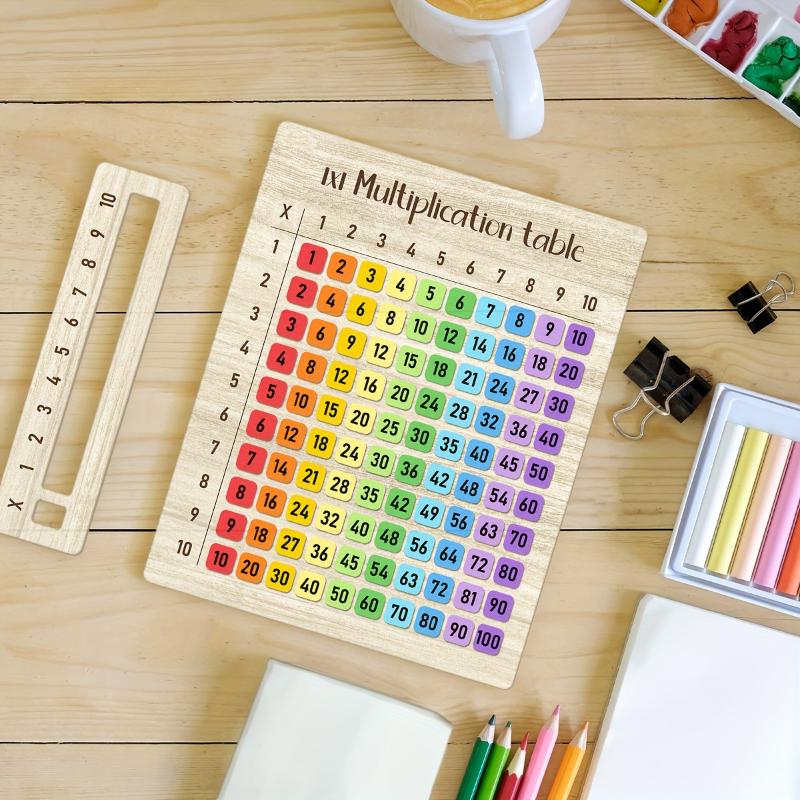【AD】Mainan Matematika Kayu Edu - Kid Toys Ads ulasan dan harga