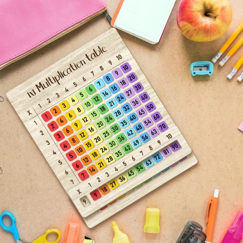 【AD】Mainan Matematika Kayu Edu - Kid Toys Ads ulasan dan harga