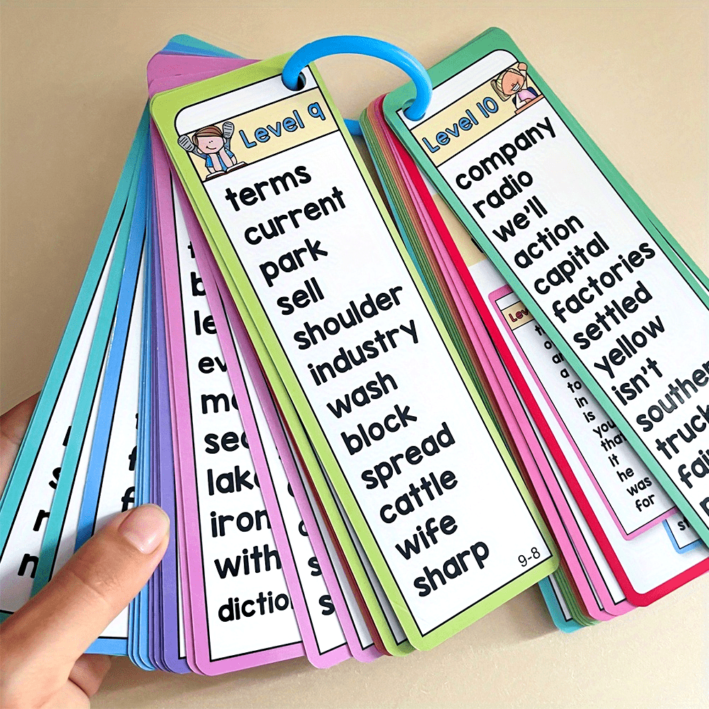 Kartu Flash 1000 Kata Pengliha - Educational Flash Card ulasan dan harga