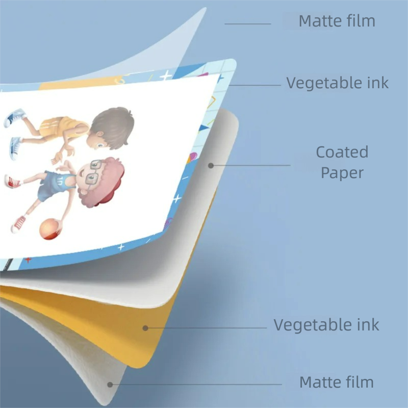 Kartu Tanya Jawab Orang Tua An - Educational Flash Card ulasan dan harga