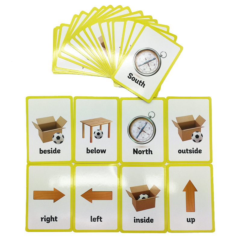 Preposisi dan Gerakan Seri Kat - Educational Flash Card ulasan dan harga